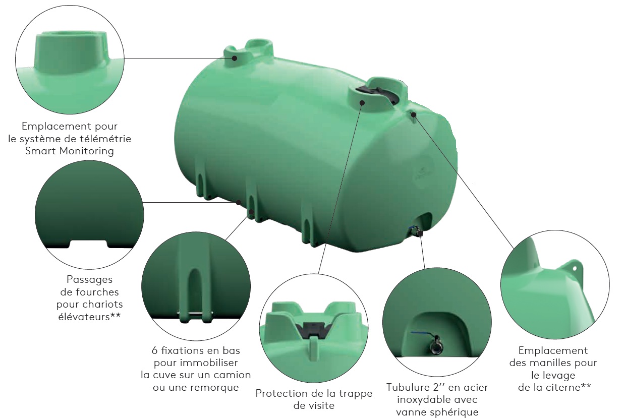 D&eacute;couvrez la cuve Kingspan TankMaster&reg; 6000L pour le transport et stockage d&rsquo;engrais liquide, eau et AdBlue. Livraison gratuite en France.